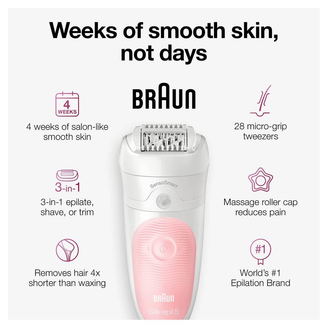 Braun Epilator Silk-épil 5 5-620 - Tamig