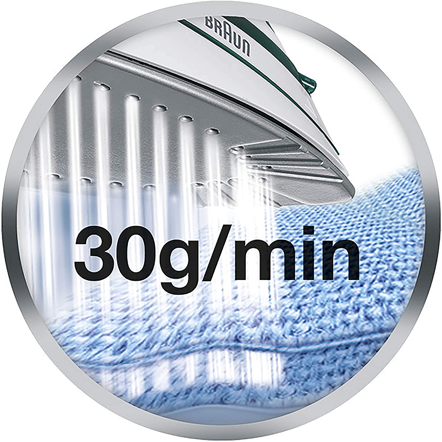 Braun TexStyle 3 Steam iron TS345